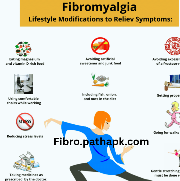 Fibromyalgia Treatment: Medication, Lifestyle Changes, and More