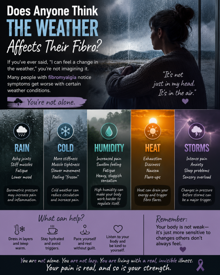 Does anyone think the weather affects their fibro