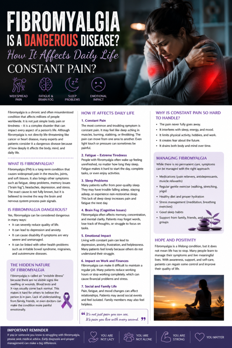 fibromyalgia is a dangerous disease? How It Affects Daily LifeConstant Pain ?